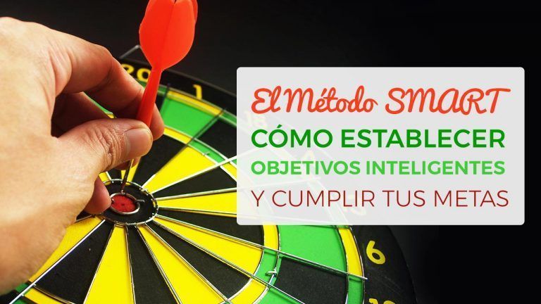 Fijar Objetivos