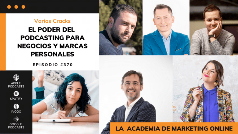 Podcasting Para Negocios